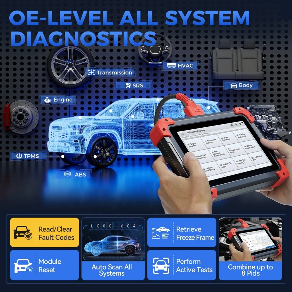 Newest D7 V2.0 OBD2 Car Scanne - Obd2 Scanner review and price